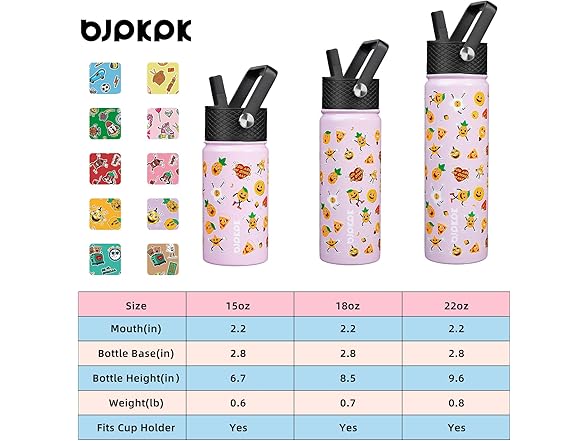 BJPKPK Stainless Steel Insulated Water Bottle 15oz