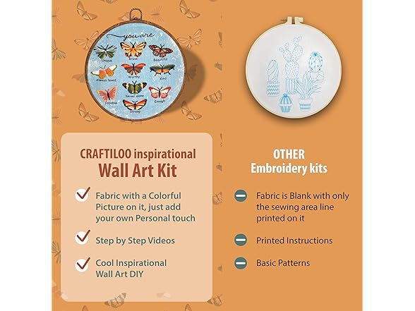 CRAFTILOO Embroidery Kit
