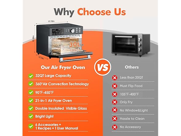 32QT Extra Large Air Fryer