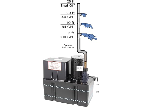 Beckett CB251ULHT Large Condensate Pump