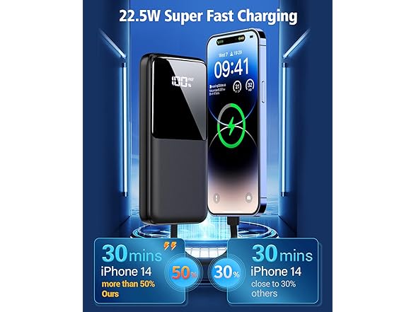 CFIAI Portable Charger Power Bank