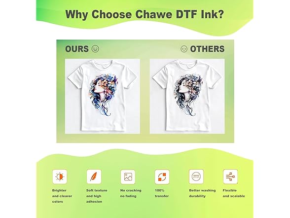 DTF Ink Combo Pack, 250ml x 6