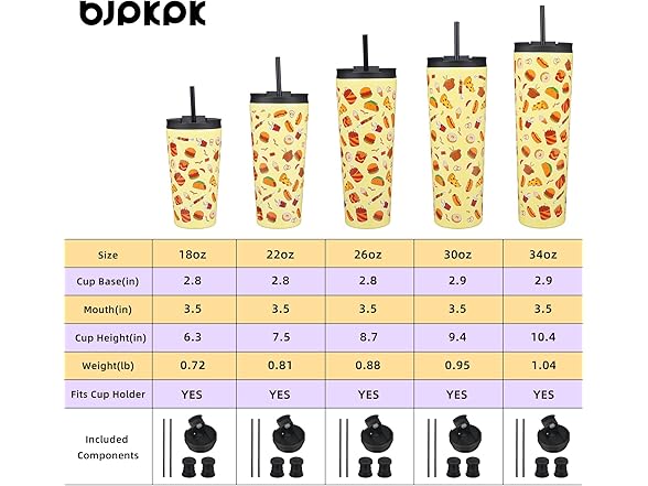 BJPKPK 26oz Tumbler With lid And Straw S