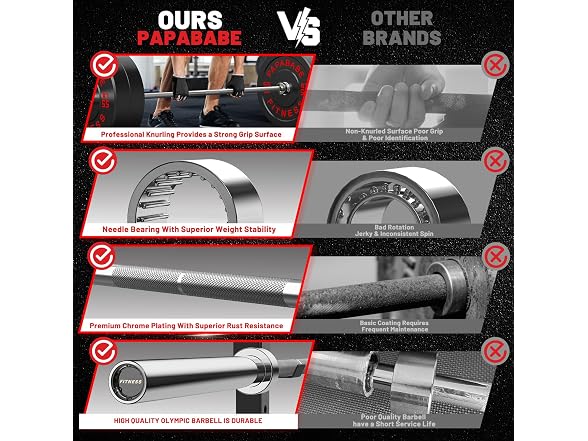 PAPABABE 7ft Barbell 45lb Olympic Barbell