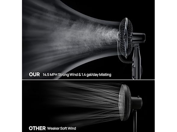 AetherMist Pedestal Misting Fan