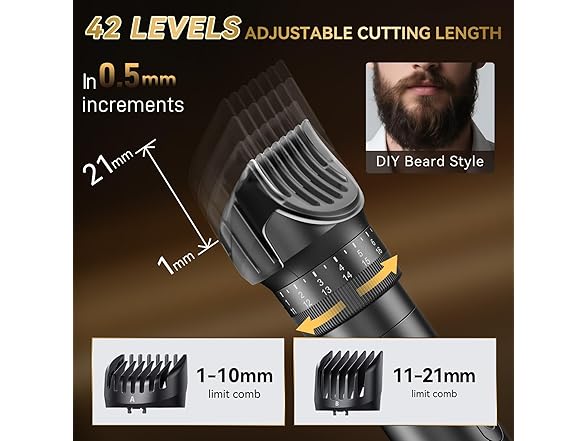 Beard Trimmer for Men