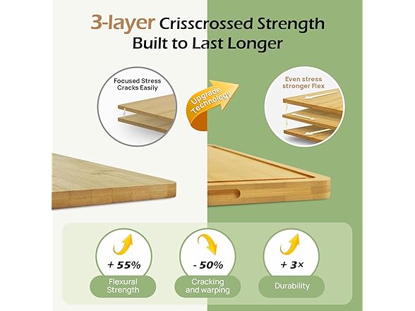 Wood Cutting Board for Kitchen - 3 Pack