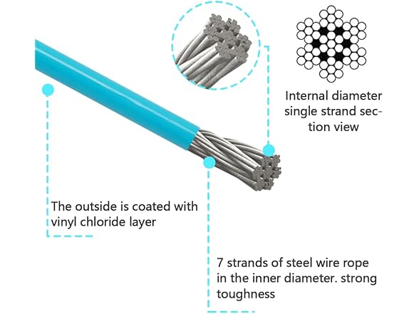 10ft Dog Tie Out Cable, Dog Chains for Outsid