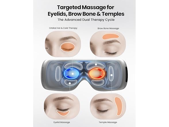 Eyeflow Eye Massager