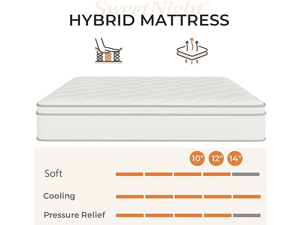 Sweetnight 10 Inch Full Size Mattress