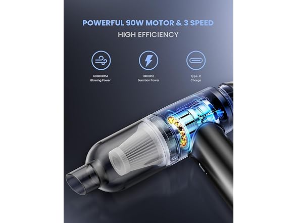 Shinebella Wireless Compressed Air Duster &Car Vacuum 2 in 1