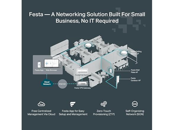 TP-Link TP-Link Festa F52-Outdoor AC1200 Dual