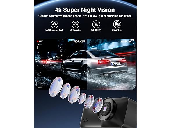 Estbuc 4K Dash Cam Front WiFi 64GB