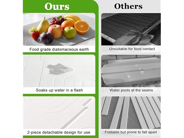Luxspire Stone Dish Drying Mat 24"x16"