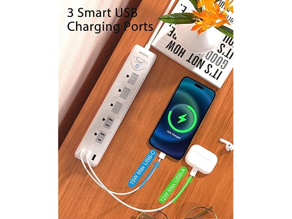 WRXDMC 2 Prong Power Strip, 2 Prong to 3 Prong Outlet Adapter
