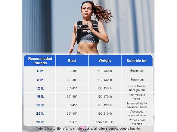 KUKZO Weighted Vest for Woman