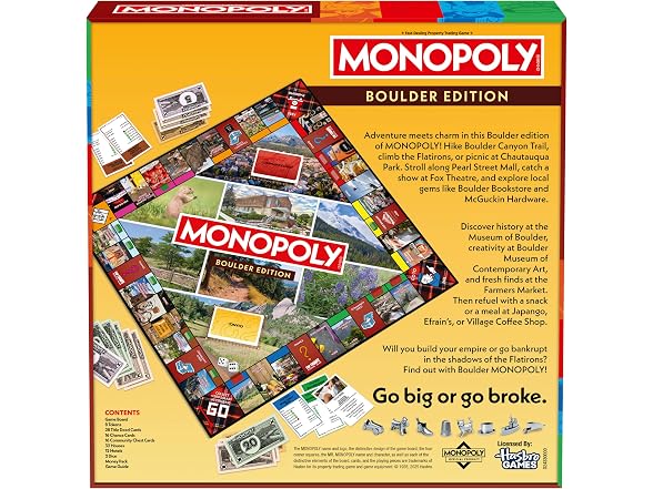 Monopoly Board Game – Boulder, CO Edition