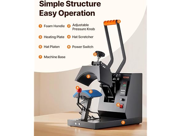 Hat Heat Press, 4-in-1 Cap Heat Press Machine