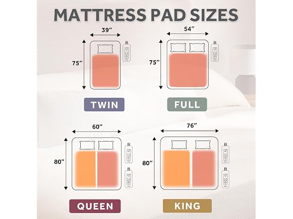 Sunbeam Heated Mattress Pad, Queen