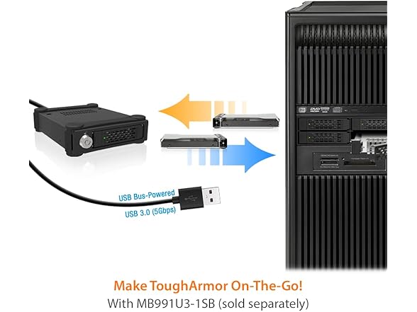 Icy Dock 4-in-1 SATA Hot Swap Backplane