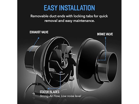 iPower 4" Inline Fan with Duct Kit