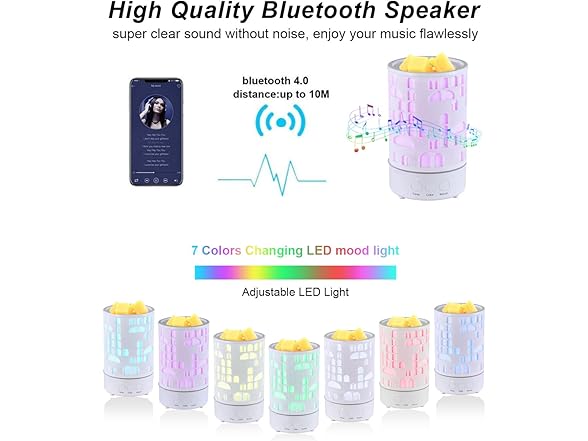 Hituiter Wax Melts Warmer