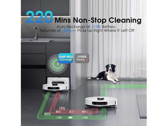 SHELIKI MAX Robot Vacuum and Mop
