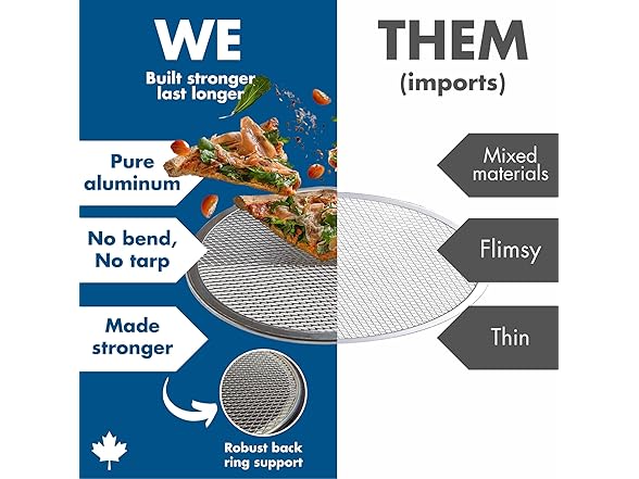 Norjac 8 Inch Pizza Screen,Aluminum Mesh