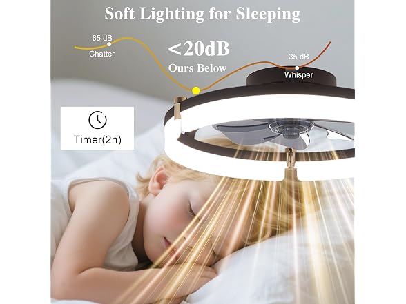 Ceiling Fans with Remote and Lights Fandelier - 20''