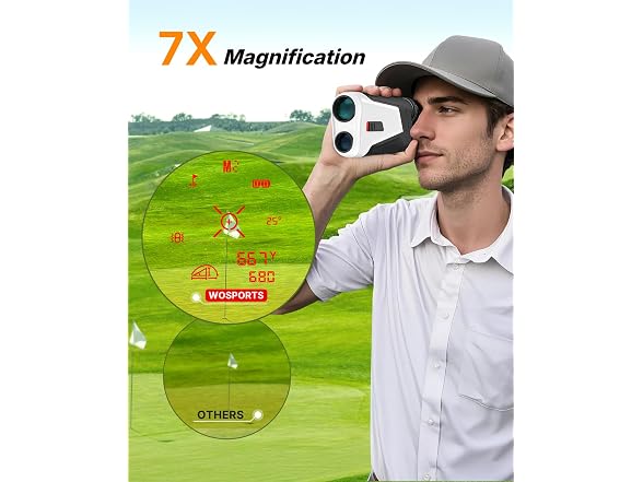 WOSPORTS OLED Display Golf Rangefinder - Gallery 4