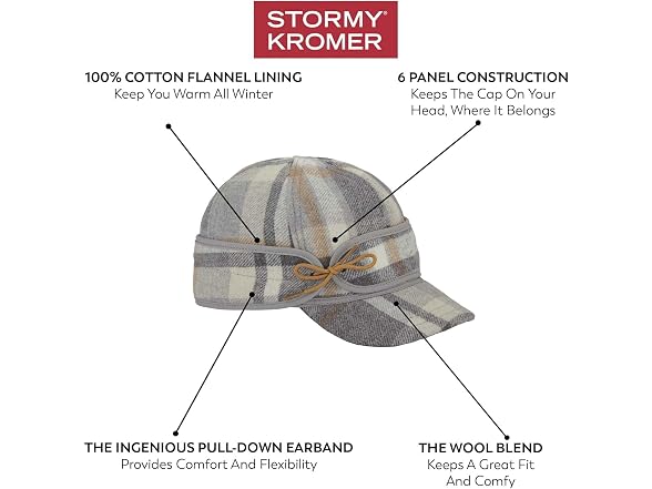 Stormy Kromer Women (7 1/8) Sidekick Cap
