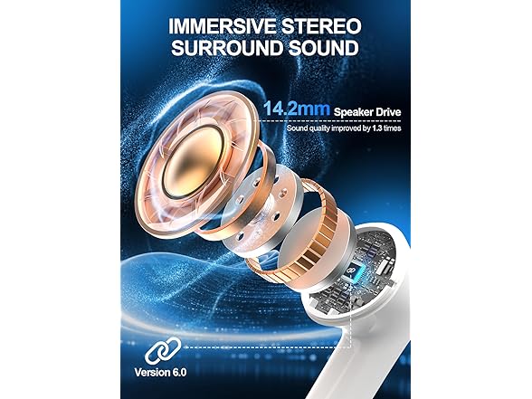 JGUG Wireless Earbuds