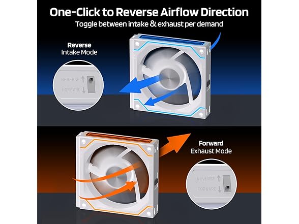 LTC CF122D 120mm Daisy-Chain Case Fan, ARGB