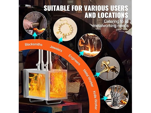 VEVOR Portable Dual Burner Propane Forge