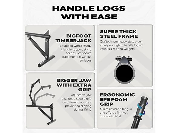 Idzo Log Lifter 51.5" Wood Handle for Rolling Logs