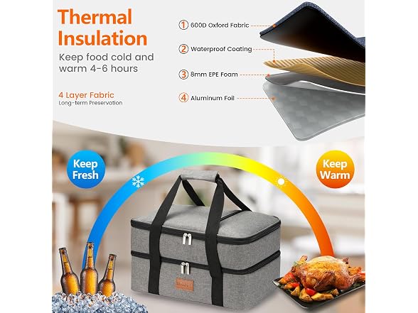 Insulated Double Decker Lunch Bag