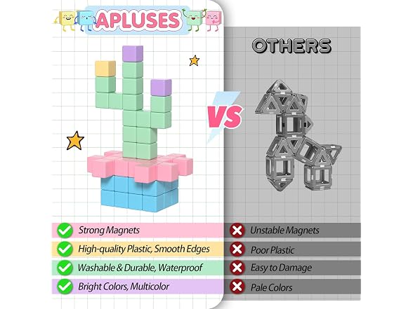 Apluses 32-Piece Magnetic Building Cubes
