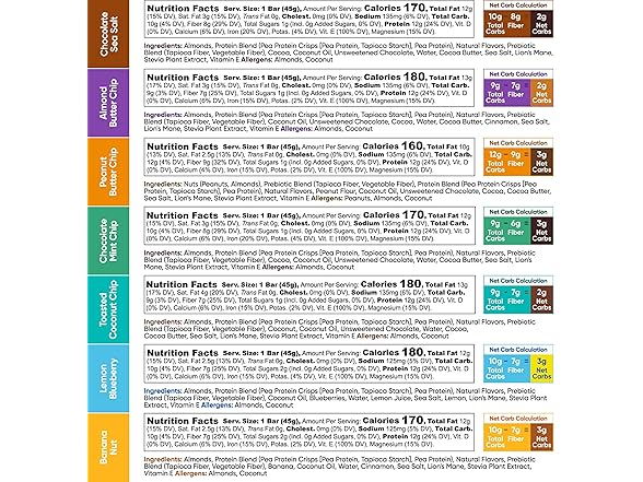 IQBAR Brain and Body Plant Protein Bars, 7 Bars