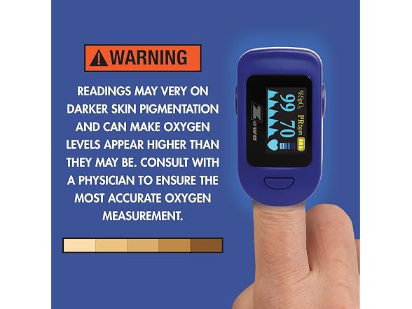 Zewa Deluxe Fingertip Pulse Oximeter with Color Display