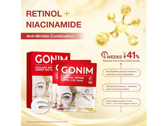 GONIM Under Eye Patches 360° Fit