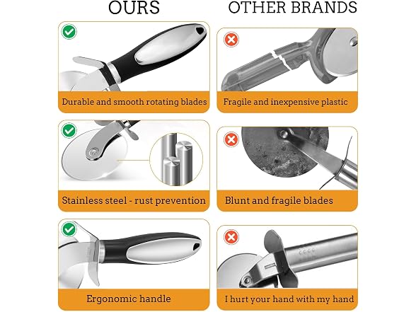 Classic Pizza Cutter Wheel