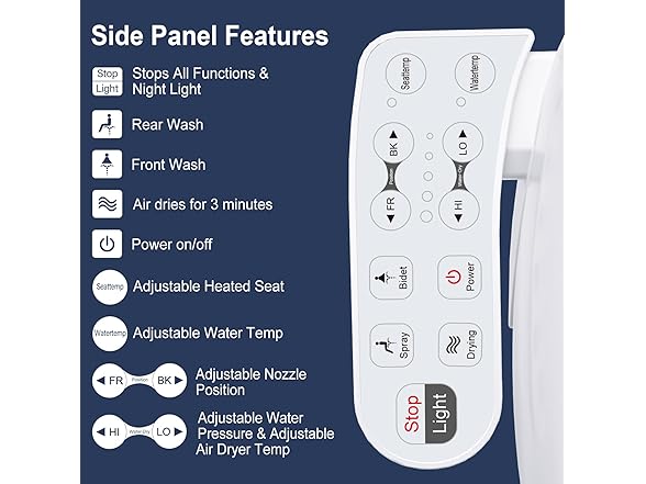ZMJH 236 Bidet Toilet Seat Elongated