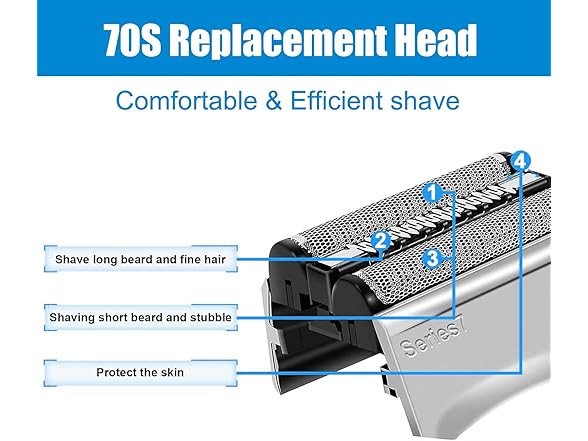 TGSBHIO Series 7 70S Electric Shaver