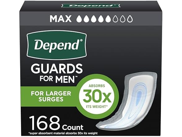 Depend Guards Incontinence Pads for Men