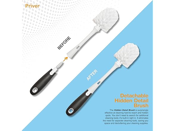 Priver - Baby Bottle Brush 2 Pack Set