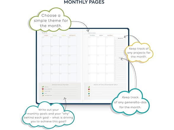 EVO Planner Daily Journal Non Dated