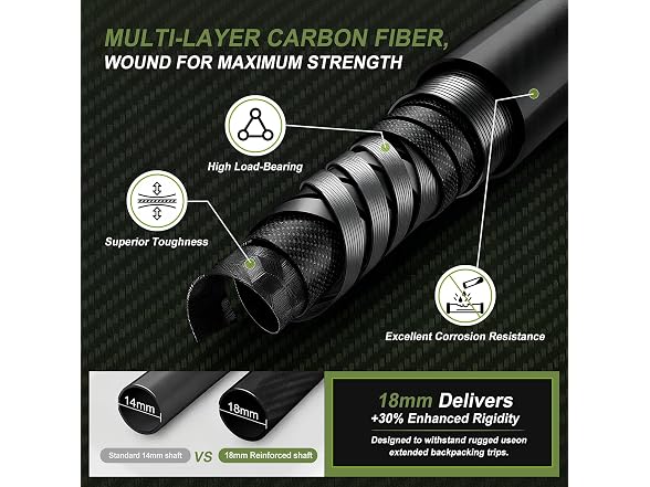 Awstrokine Carbon Fiber Trekking Poles