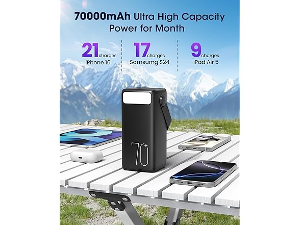 Aterob 22.5W Fast Charging Power Bank