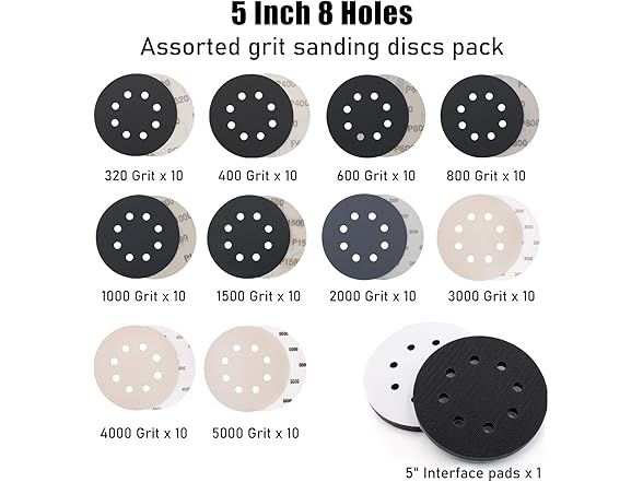 Akjwp 150PCS 5 Inch Sanding Discs Hook & Loop