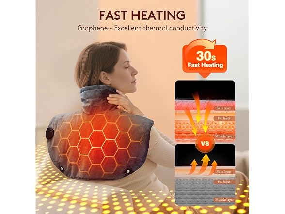 nalax Far Infrared Heating Pad for Neck